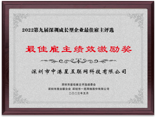 集团荣誉资质